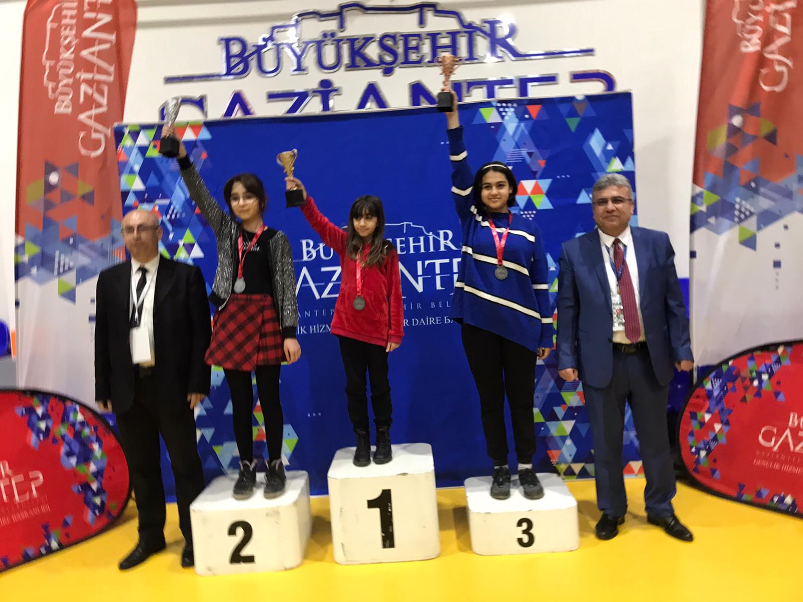 BÜYÜKŞEHİR’İN ATATÜRK’ÜN GAZİANTEP’E GELİŞİNİN 90. YIL DÖNÜMÜ İÇİN DÜZENLEDİĞİ SATRANÇ TURNUVASININ SONUÇLARI BELLİ OLDU   