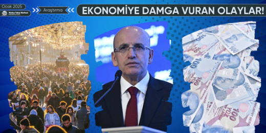 Ocak 2025’te Ekonomiye Damga Vuran Olaylar!