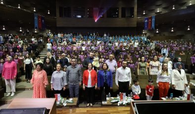 Hasan Kalyoncu Üniversitesi’nde Çocuklar 23 Nisan Coşkusunu Yaşadı 