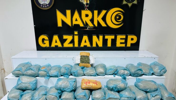 GAZİANTEP Narkotik Suçlarla Mücadele 