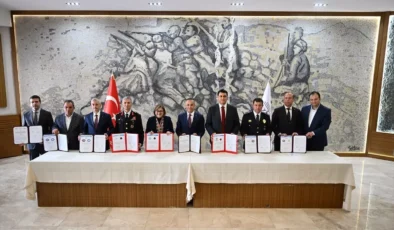 Gaziantep’te 781 güvenlik kamerası kurulacak