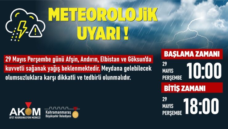 4 İlçede Perşembe Günü Sağanak Yağış Uyarısı!