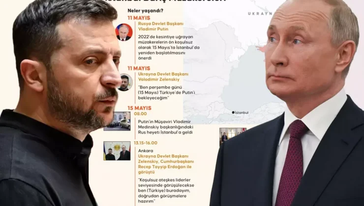 Rusya-Ukrayna İstanbul barış müzakerelerinde neler yaşandı?