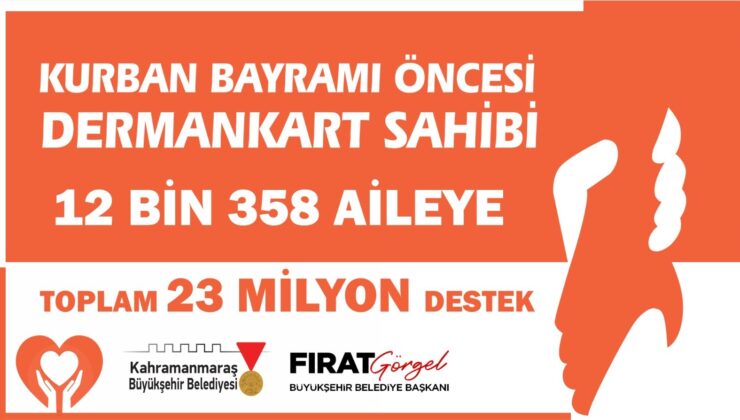 Kahramanmaraş Büyükşehir’den Bayram Öncesi 12 Bin 358 Aileye 23 Milyon TL Destek
