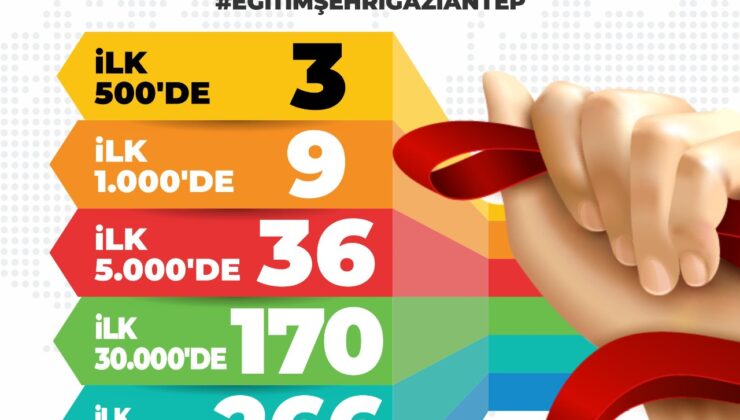 GASMEK GELENEĞİ BOZMADI!