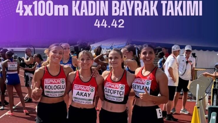 GAÜN ÖĞRENCİLERİ AVRUPA’DA TÜRKİYE REKORU KIRDI