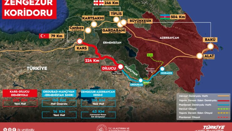 ZENGEZUR KORİDORU’NDA TARİHİ ADIM