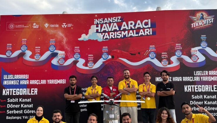 GAZİANTEP BÜYÜKŞEHİR BELEDİYESİ’NİN DESTEKLEDİĞİ TAKIMLAR TEKNOFEST FİNALİNDE