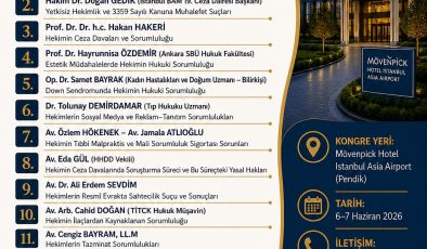 2 inci Hukuk Kongresi Yapılıyor