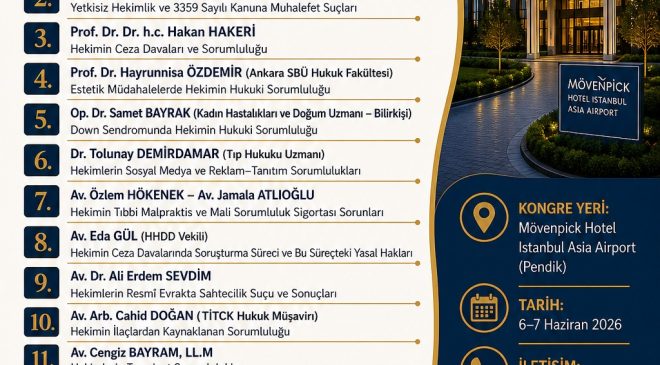2 inci Hukuk Kongresi Yapılıyor