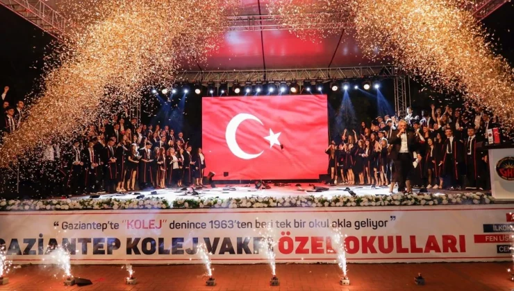 GKV Özel Liseleri’nden YKS’de büyük başarı